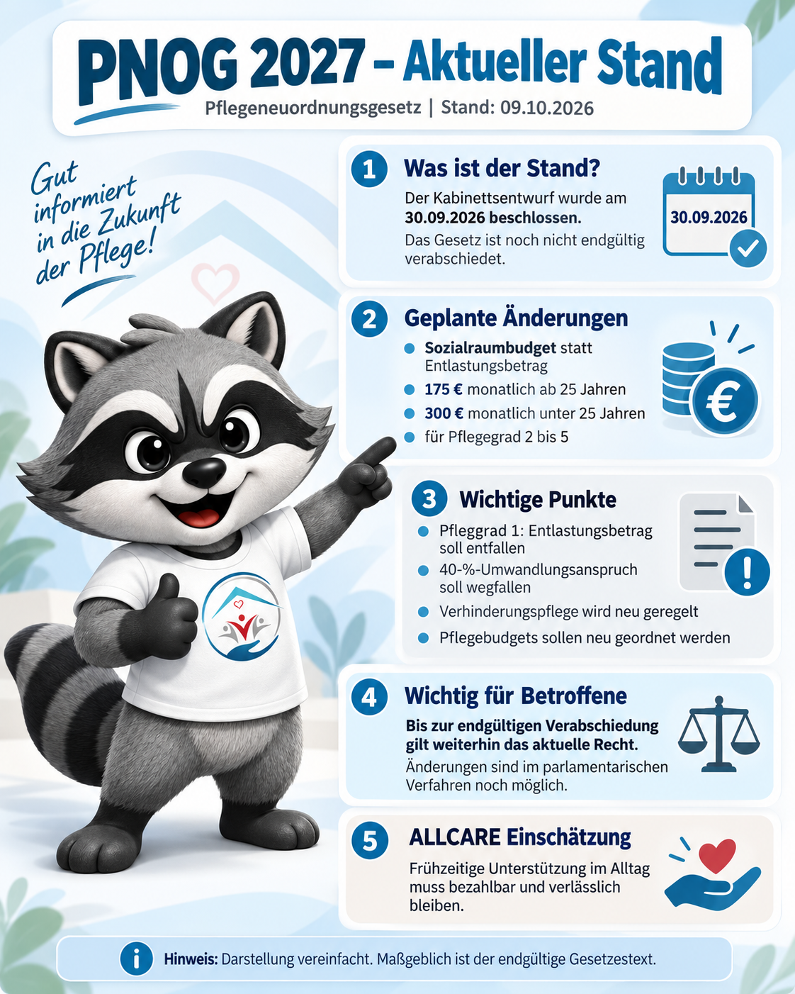 Pflegereform 2027: Aktueller Stand zum Pflegeneuordnungsgesetz (PNOG)